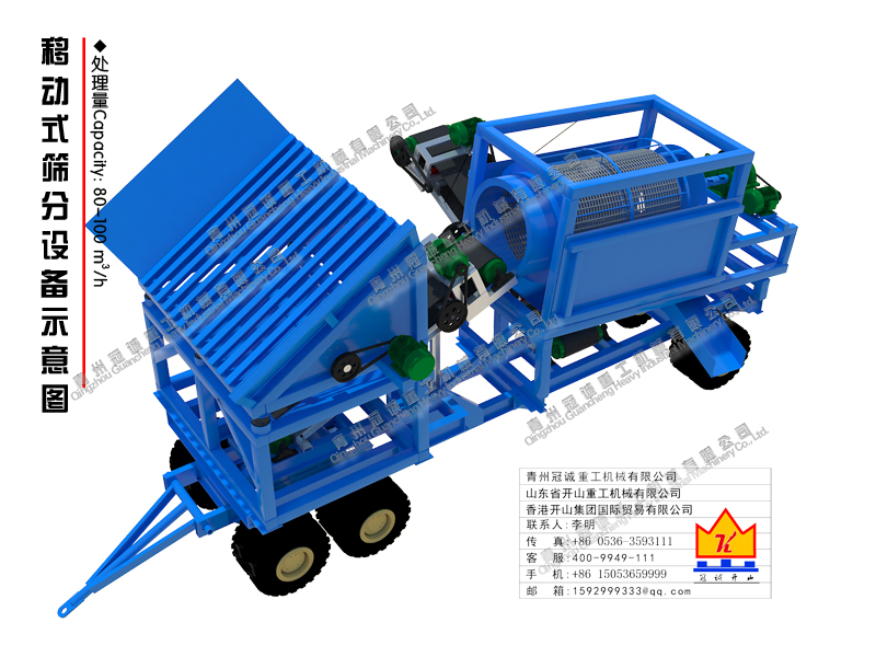 移動(dòng)篩分車