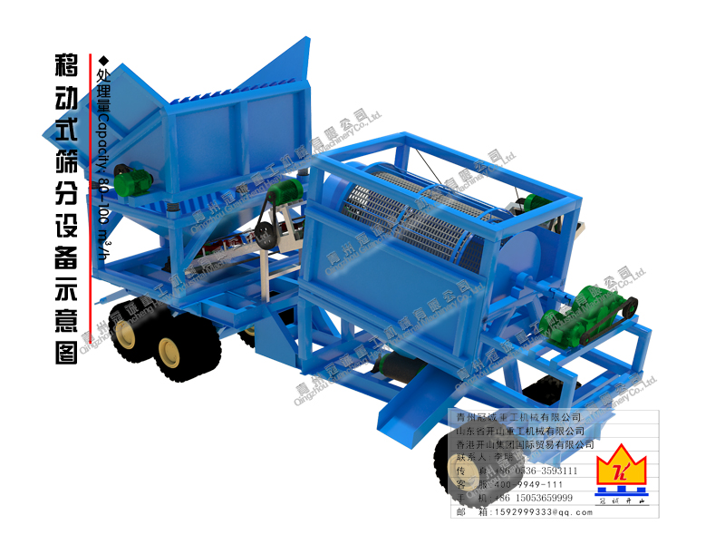 移動(dòng)重選車