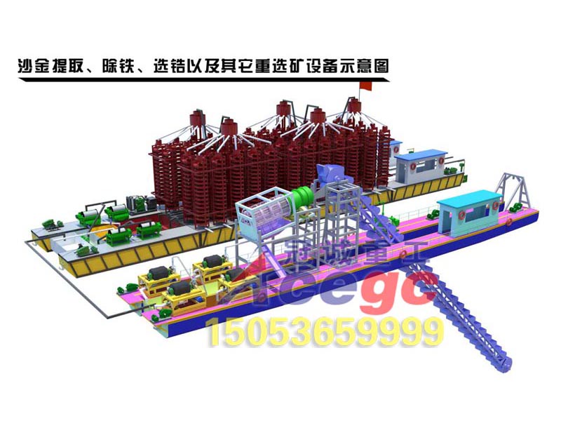 沙金提取-選鐵、選鋯重選礦設備方案