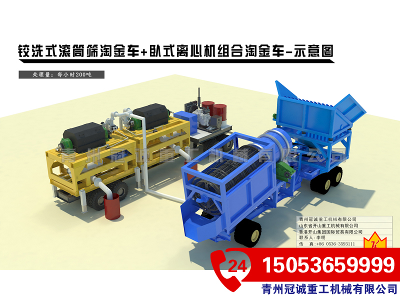 臥式金礦重選設備