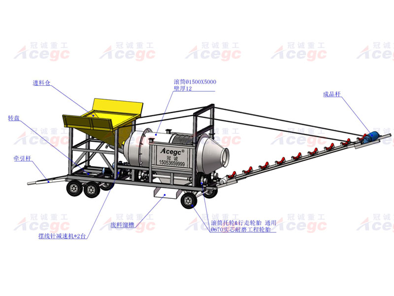 移動(dòng)式金礦重選機(jī)械