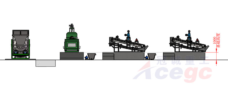 多金屬礦重選提取機械